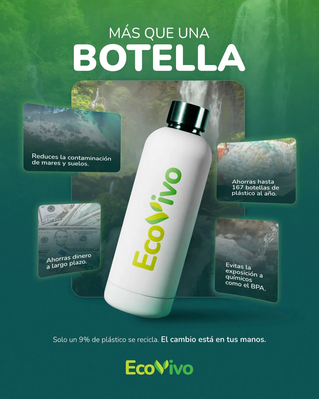 Post de Ecovivo botella reutilizable